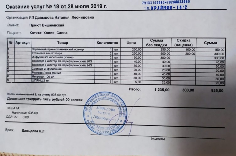 Отчет ИЮЛЬ 2019(расходы)